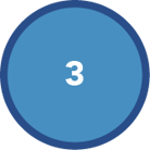 punti numerati 3-1